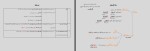 جزوه خلاصه قواعد عربی شاصنم دانلود PDF-1