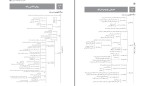 جزوه روانشناسی یازدهم حمید رحیمی دانلود PDF-1