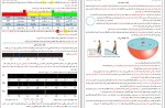 جزوه شیمی دهم میثم احمد وند دانلود PDF-1