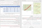 جزوه شیمی دهم میثم احمد وند دانلود PDF-1
