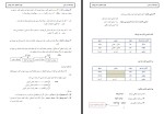 جزوه عربی در کنکور هادی پولادی دانلود PDF-1