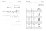 جزوه عربی در کنکور هادی پولادی دانلود PDF-1