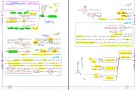 جزوه نهایی دینی 11 تجربی و ریاضی دانلود PDF-1