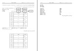 جزوه برنامه سازی پیشرفته گل شاهی دانلود PDF-1