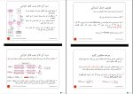 جزوه ترمودینامیک 2 دانلود PDF-1