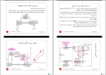 جزوه ترمودینامیک 2 دانلود PDF-1