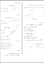 جزوه خلاصه ریاضی عمومی 1 دانلود PDF-1