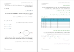 جزوه ریاضی گسسته الهام صباحی دانلود PDF-1