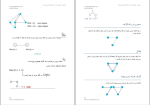 جزوه ریاضی گسسته الهام صباحی دانلود PDF-1