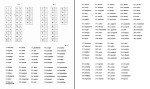 جزوه زبان عمومی فرهاد ماسان دانلود PDF-1