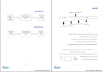 جزوه ماشین های الکتریکی 1 دانلود PDF-1