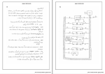 جزوه معماری کامپیوتر حامد مظاهری دانلود PDF-1