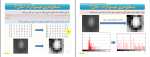جزوه مقدمه ای بر پردازش تصویر دانلود PDF-1