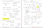 جزوه ریاضی عمومی 2 مسعود آقاسی دانلود PDF-1