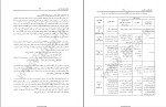 جزوه تونل سازی دکتر پلاسی دانلود PDF-1