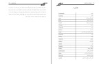 جزوه زبان تخصصی زیست شناسی دانلود PDF-1