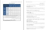 جزوه زبان عمومی آزمون دکتری دانلود PDF-1