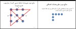 جزوه کار آفرینی دکتر رسولی دانلود PDF-1