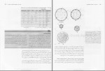 کتاب بیوشیمی دولین 1 رضا محمدی دانلود PDF-1