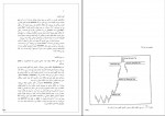 کتاب تحلیل تکنیکال در بازارهای مالی جان مورفی دانلود PDF-1