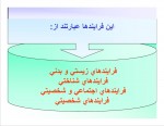 کتاب روان شناسی رشد از لقاح تا کودکی یحیی محمدی دانلود PDF-1
