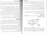 کتاب مفاهیم سیستم عامل حمیدرضا مقسمی دانلود PDF-1