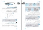 کتاب تیزشیم انگلیسی رضا علیزاده متین دانلود PDF-1