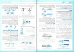 کتاب امتحانت زیست شناسی 3 مصطفی نجفی دانلود PDF-1