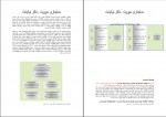 کتاب حسابداری مدیریت محمدرضا نیکبخت دانلود PDF-1