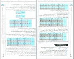 کتاب مجموعه کتاب های موضوعی عروض و قافیه ساعد آقاسی دانلود PDF-1