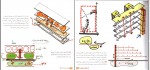 کتاب چگونه معمارانه طراحی کنیم 2 احسان طایفه دانلود PDF-1