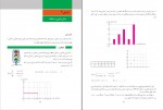 کتاب ریاضی و آمار۳ دوازدهم انسانی سازمان آموزش و پرورش دانلود PDF-1