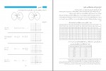 کتاب ریاضی و آمار 2 انسانی سازمان آموزش و پرورش دانلود PDF-1