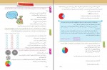 کتاب ریاضی پایه هفتم سازمان آموزش پرورش دانلود PDF-1