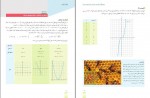 کتاب ریاضی 3 تجربی سازمان آموزش و پرورش دانلود PDF-1