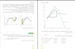 کتاب ریاضی 3 تجربی سازمان آموزش و پرورش دانلود PDF-1