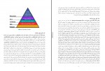 کتاب صد ویژگی شخصیت سالم فرهنگ هلاکویی دانلود PDF-1