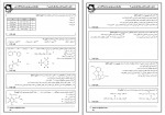 کتاب صفر تا صد شیمی 2 پایه یازدهم محمدرضا آقاجانی دانلود PDF-1