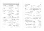 کتاب فرهنگ و اصطلاحات صناعات ادبی محمد طباطبایی دانلود PDF-1