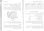 کتاب برنامه ریزی نگهداری و تعمیرات علی حاج شیر محمدی دانلود PDF-1