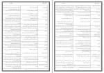 کتاب شفای زندگی لوییزهی دانلود PDF-1