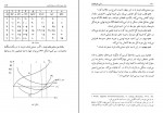 کتاب مبانی علم اقتصاد طهماسب محتشم دولتشاهی دانلود PDF-1