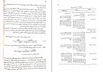 کتاب مدیریت مالی 2 مهدی تقوی دانلود PDF-1