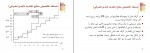 کتاب مدیریت و کنترل پروژه علی حاج شیر محمدی دانلود PDF-1