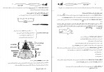 کتاب تئوری های مدیریت غلامعلی طبرسا دانلود PDF-1