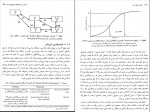 کتاب تکامل و رفتار انسان جان کارترایت دانلود PDF-1