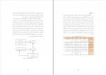 کتاب حرکات اصلاحی رضا مهدوی نژاد دانلود PDF-1