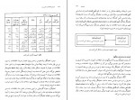 کتاب سیستم های اطلاعات مدیریت علی رضائیان دانلود PDF-1