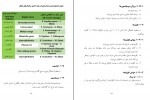 کتاب شیمی پلاس سجاد سعیدی دانلود PDF-1