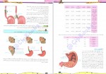 کتاب فاگو زیست دهم جلد 1 آموزش فردین جوادی دانلود PDF-1